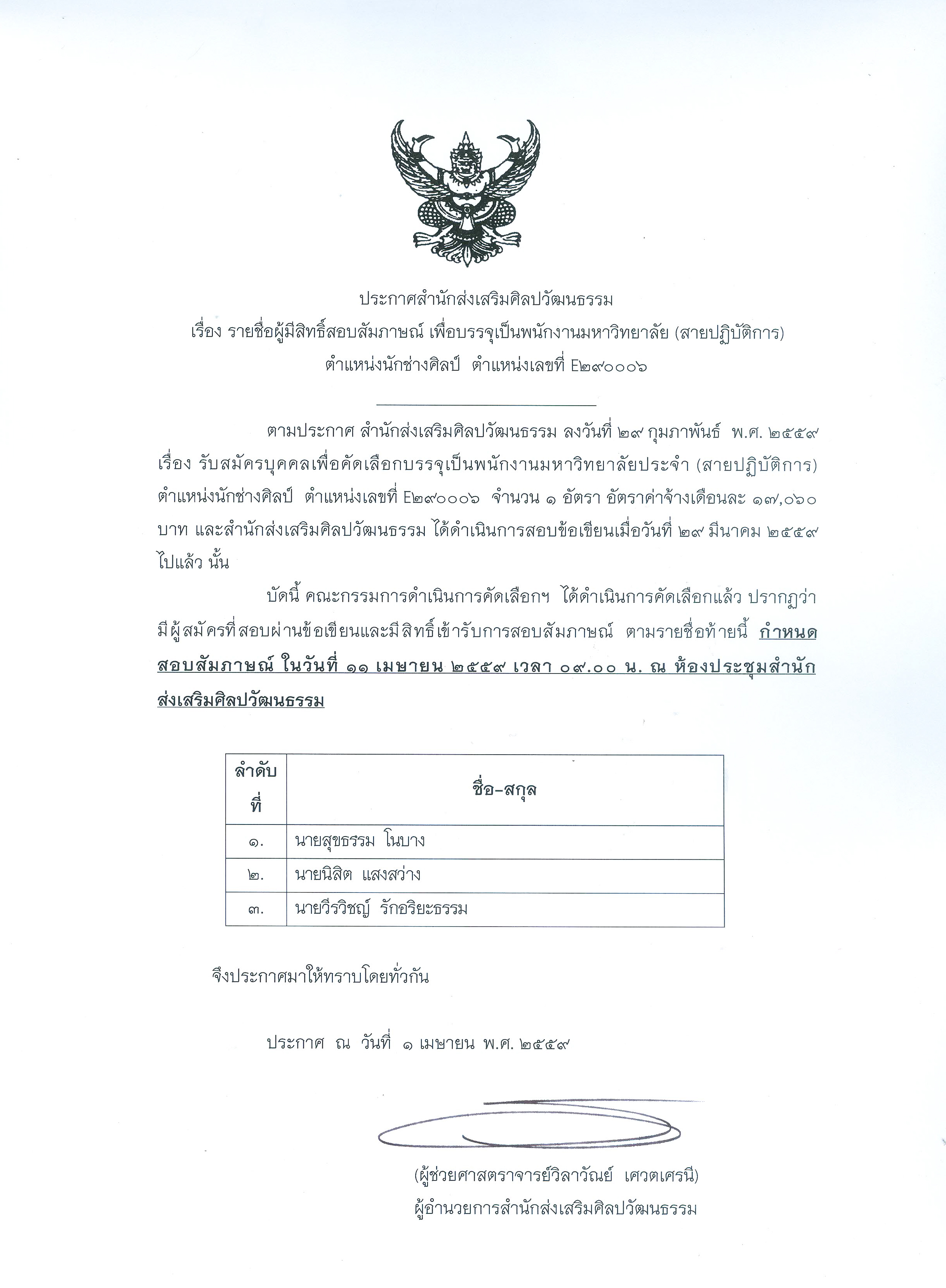 ประกาศรายชื่อผู้มีสิทธิ์สอบสัมภาษณ์เพื่อบรรจุเป็นพนักงานมหาวิทยาลัยประจำ (สายปฏิบัติการ) ตำแหน่งนักช่างศิลป์
